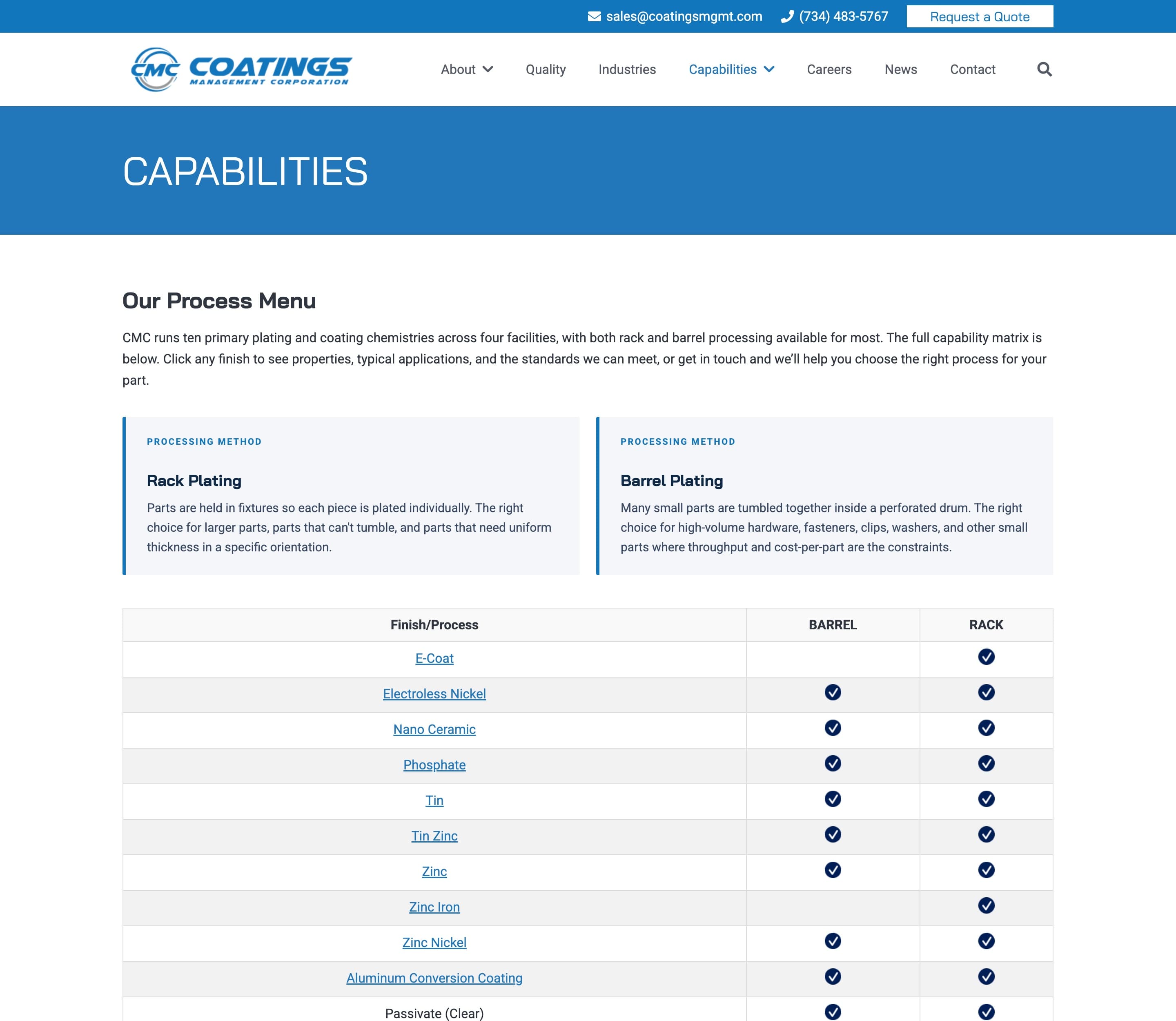Capabilities page with rack and barrel plating explainers and a full process matrix