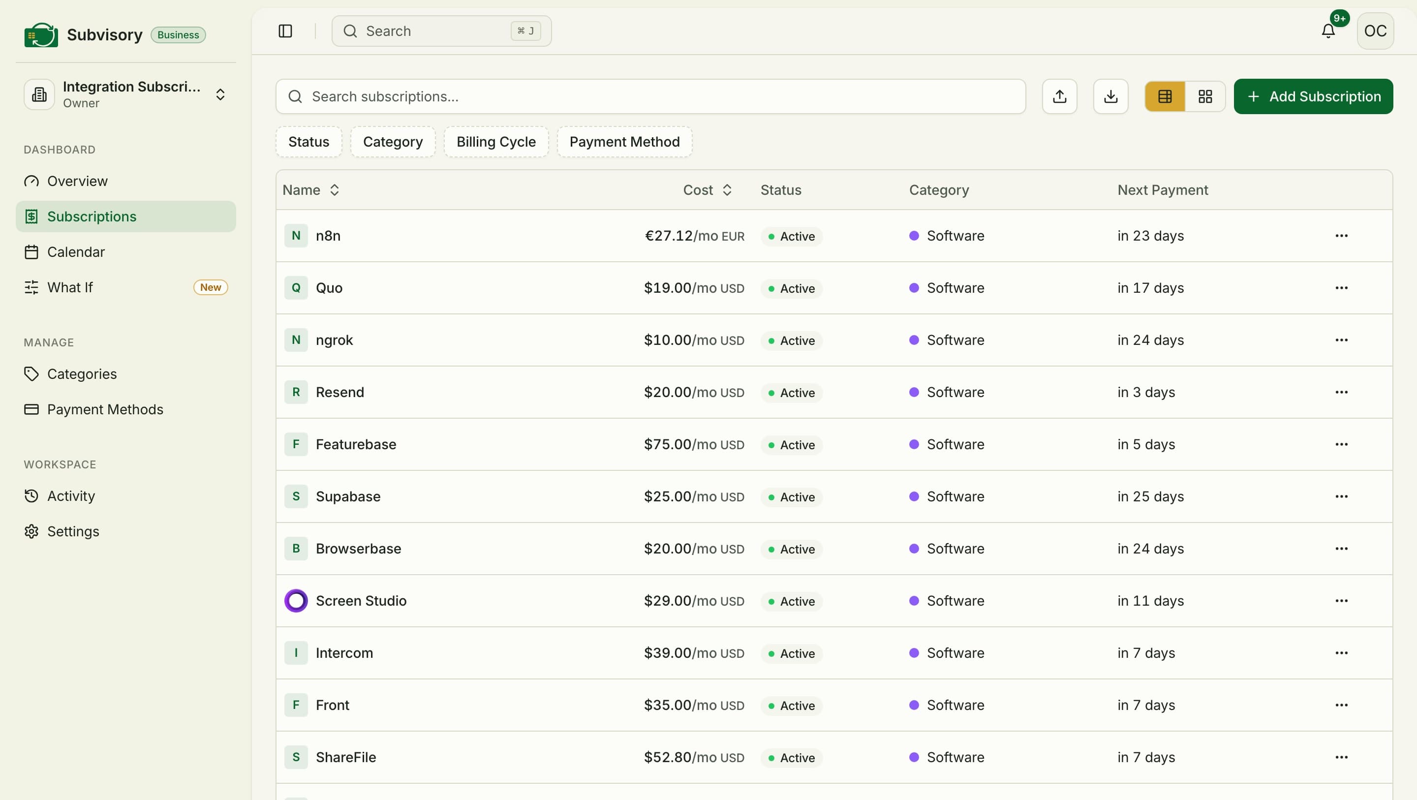 Subscriptions table with faceted filters, statuses, costs, and next payment dates